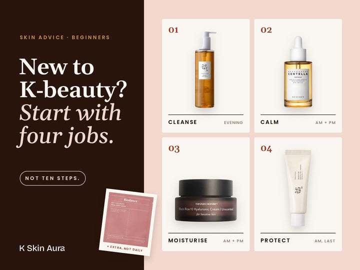 New to K-beauty? Start with four jobs: cleanse, calm, moisturise, protect, with the products for each step.