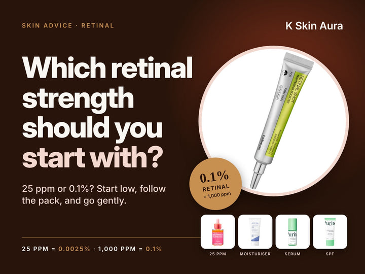 K Skin Aura cover reading Which retinal strength should you start with? Celimax Vita-A Retinal Shot tube with a 0.1% retinal badge, and Purito retinal serum, Aestura AtoBarrier365 Cream, Purito Centella Serum and Purito Centella Sun Lotion below.