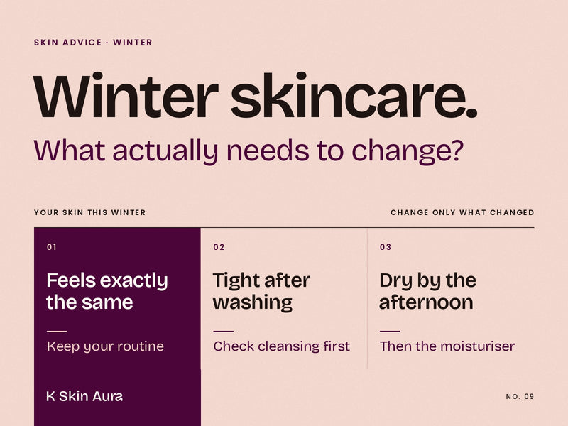 Winter skincare. What actually needs to change? Your skin this winter: feels exactly the same, keep your routine; tight after washing, check cleansing first; dry by the afternoon, then the moisturiser.