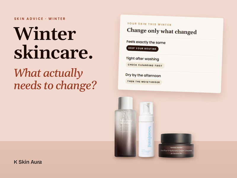 Winter skincare: what actually needs to change? A Haruharu toner, Etude SoonJung cleanser and Haruharu cream on a shelf beside a card about your skin this winter