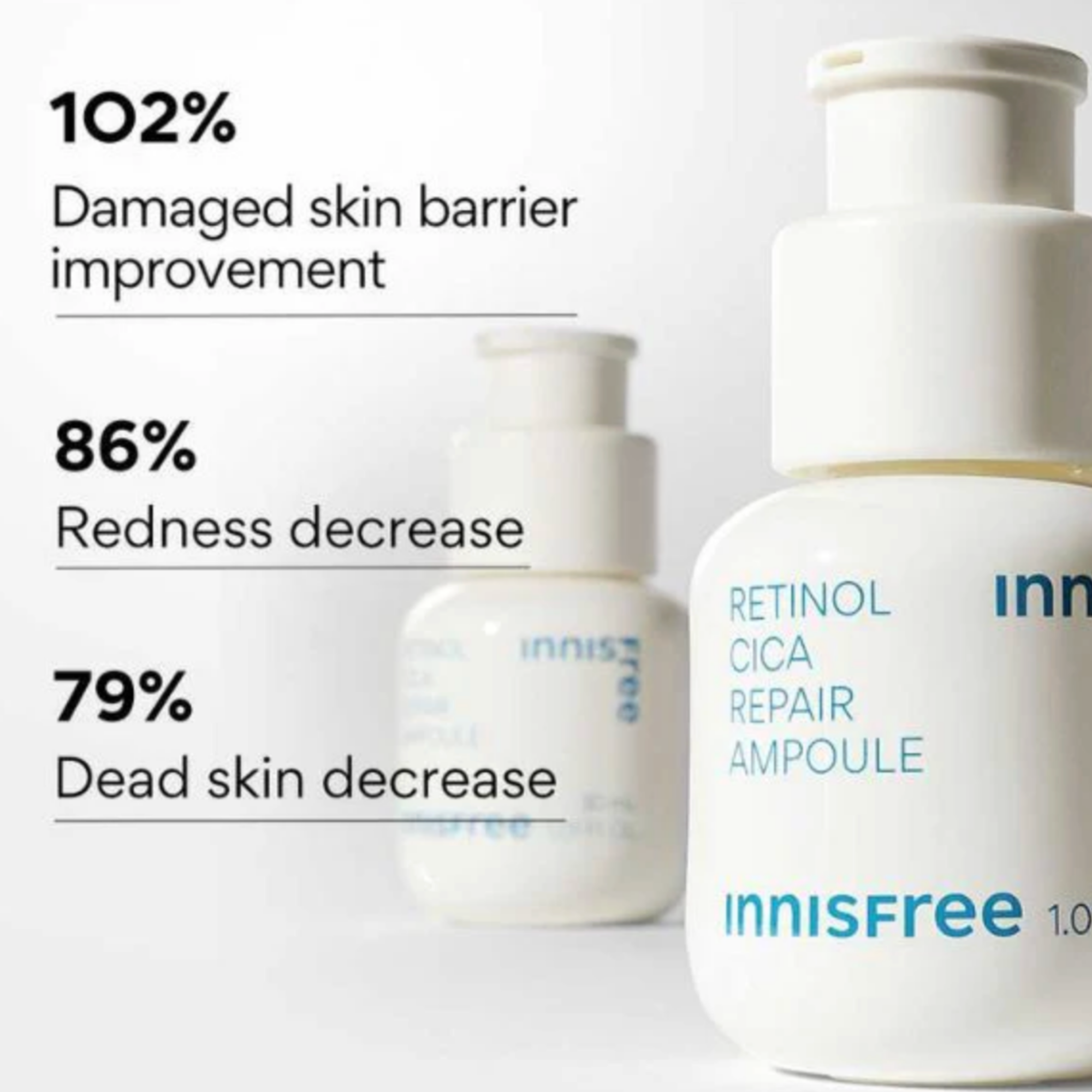 Retinol Cica Repair Ampoule | Gentle Retinol for Sensitive Skin (30ml)
