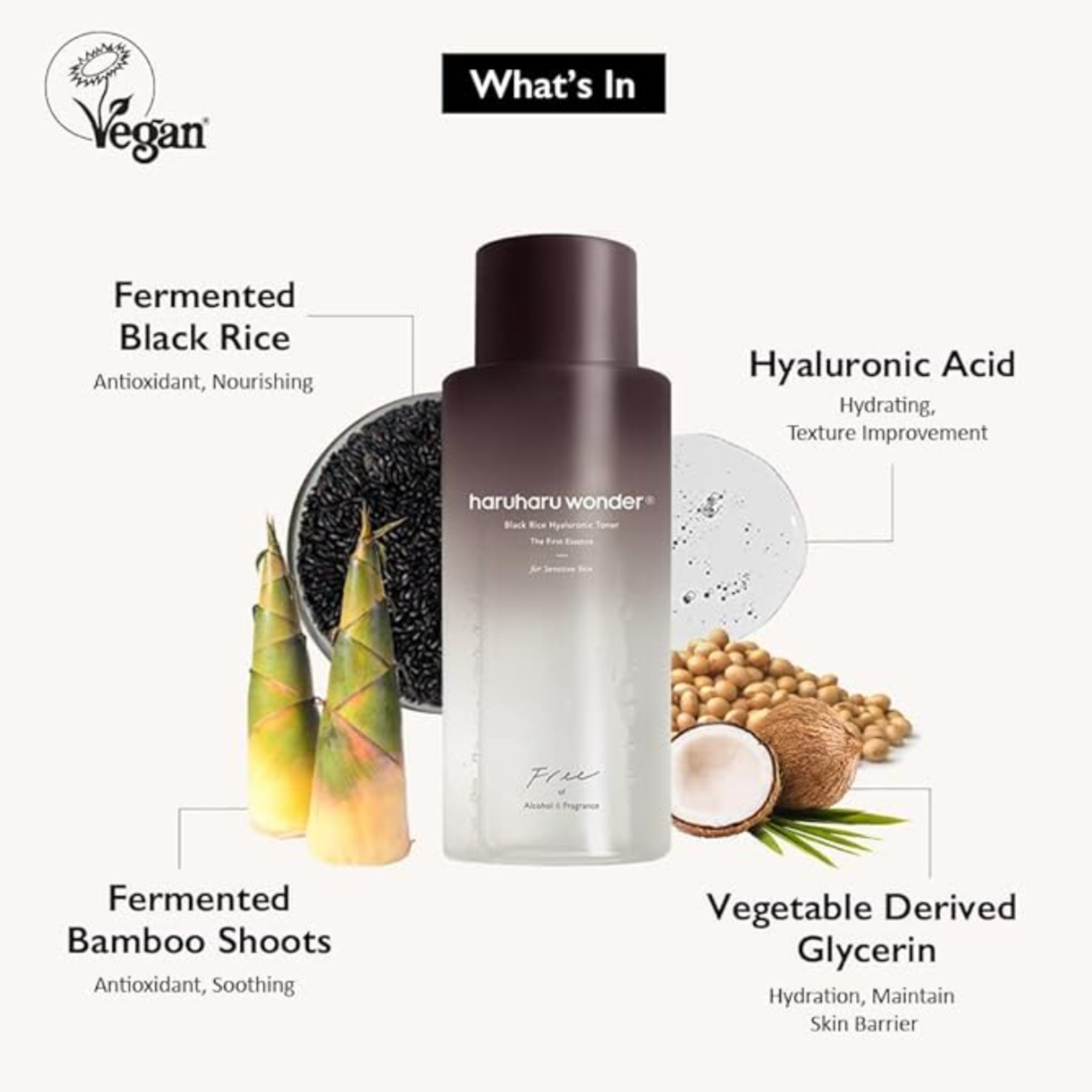 Haruharu Wonder skincare product with ingredients listed on a white background