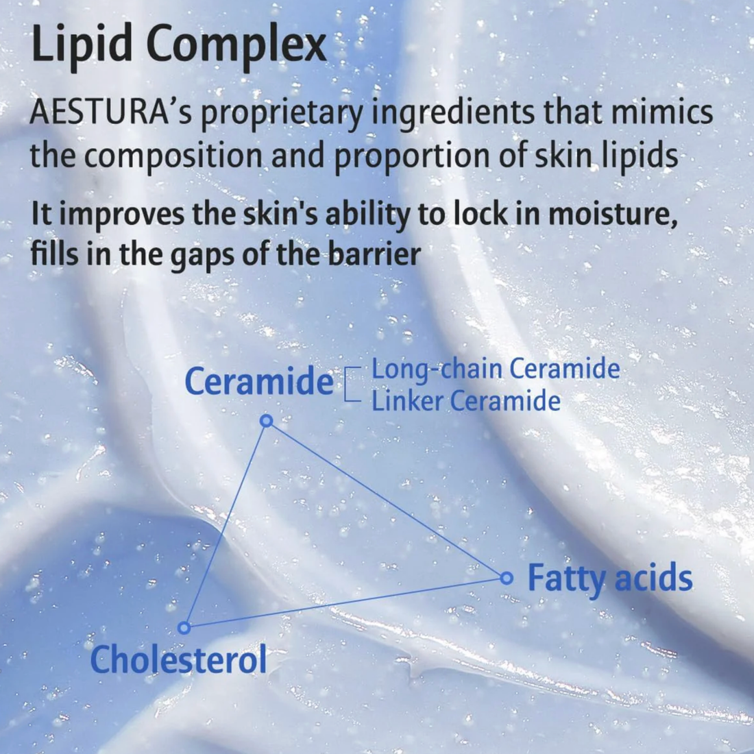 Atobarrier 365 Cream (2024 Renewal) 80ml