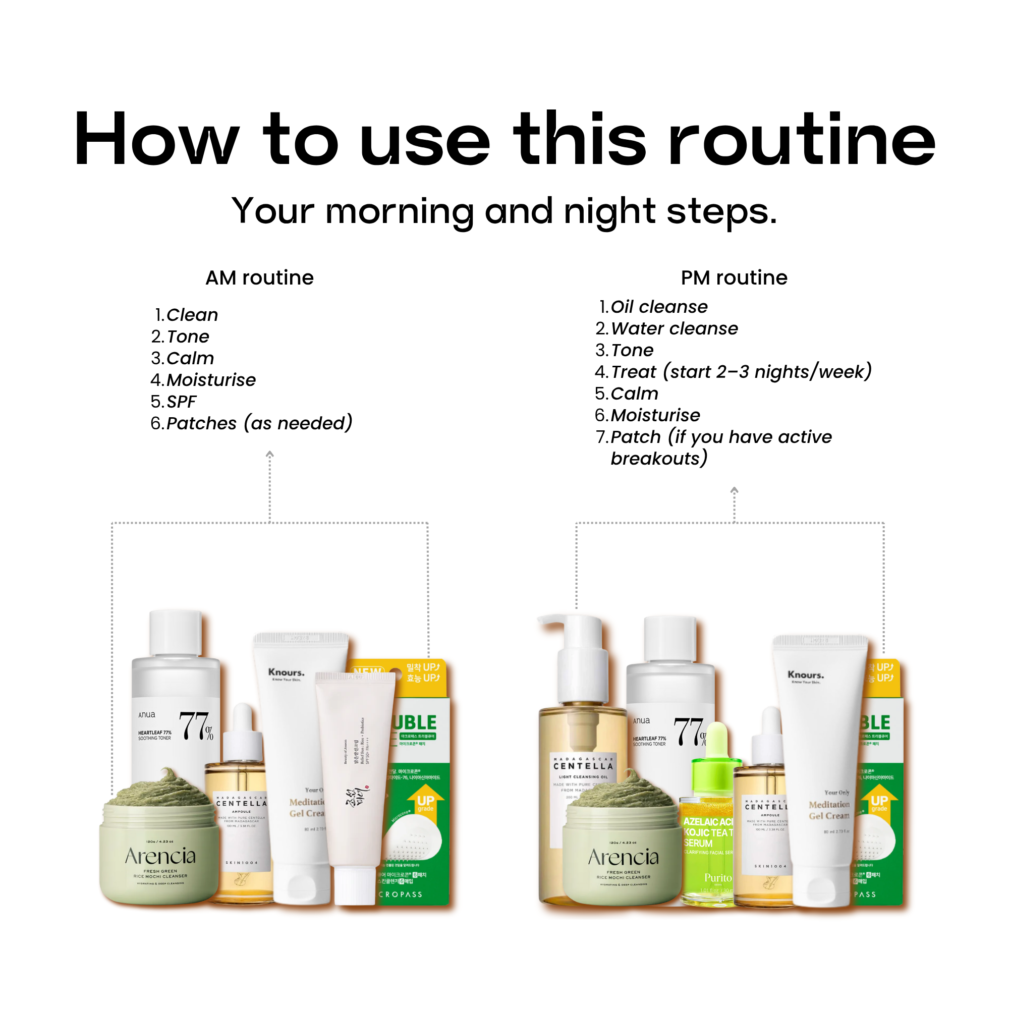 Breakouts Routine – 7 Steps (Save 20%)