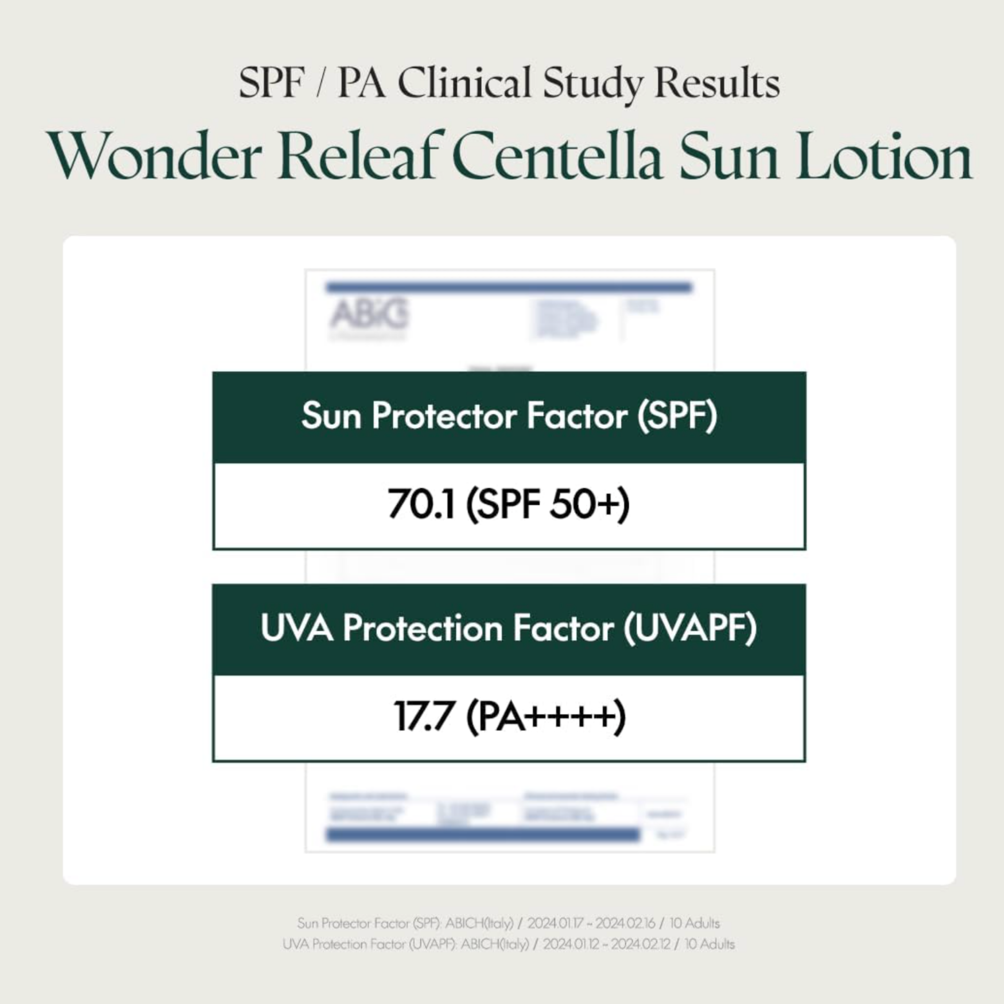 Wonder Releaf Centella Daily Sun Lotion SPF50+ PA++++ 60ml