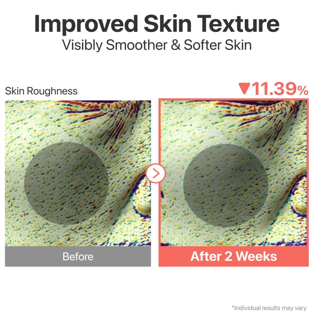 No.3 Skin Softening Serum (50ml)