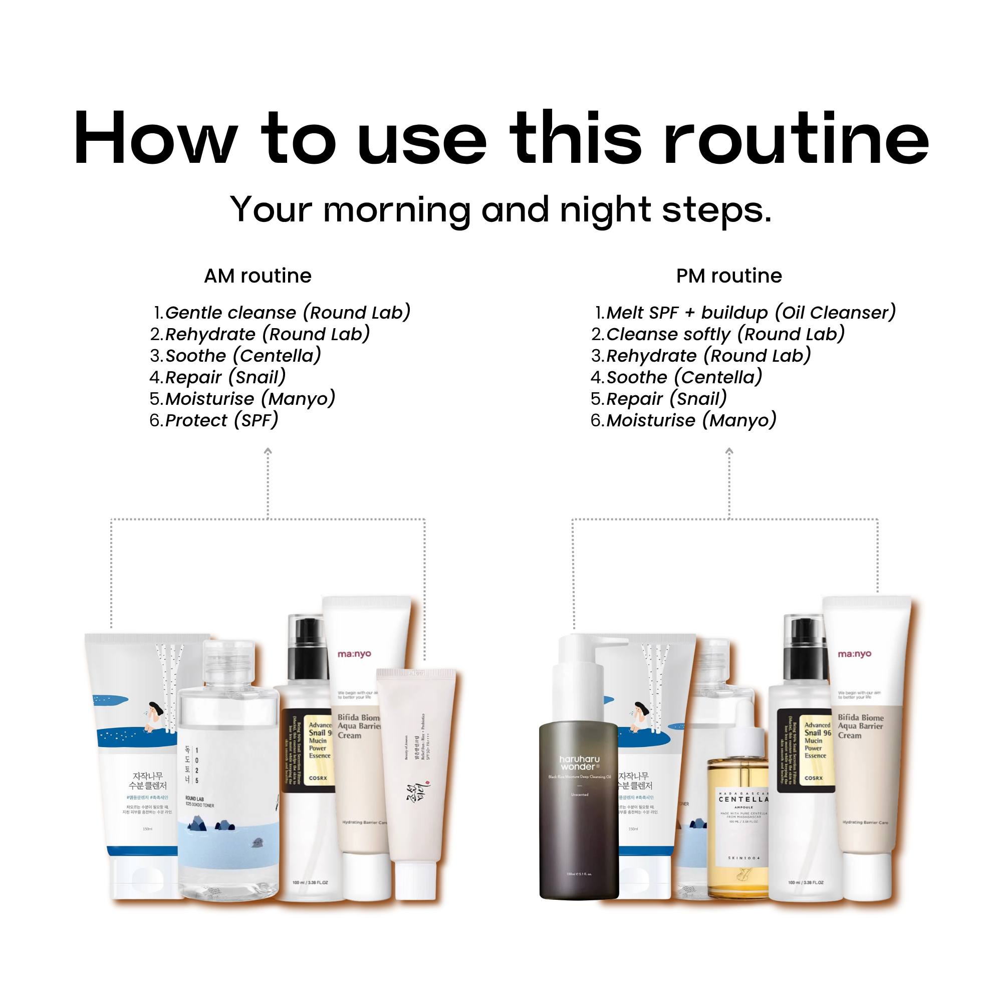 Barrier Repair Routine – 7 Steps (Save 20%)