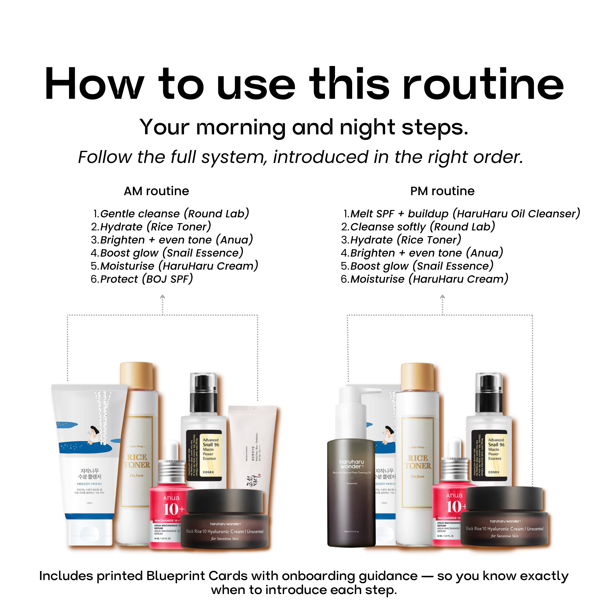 The Glass Skin Blueprint