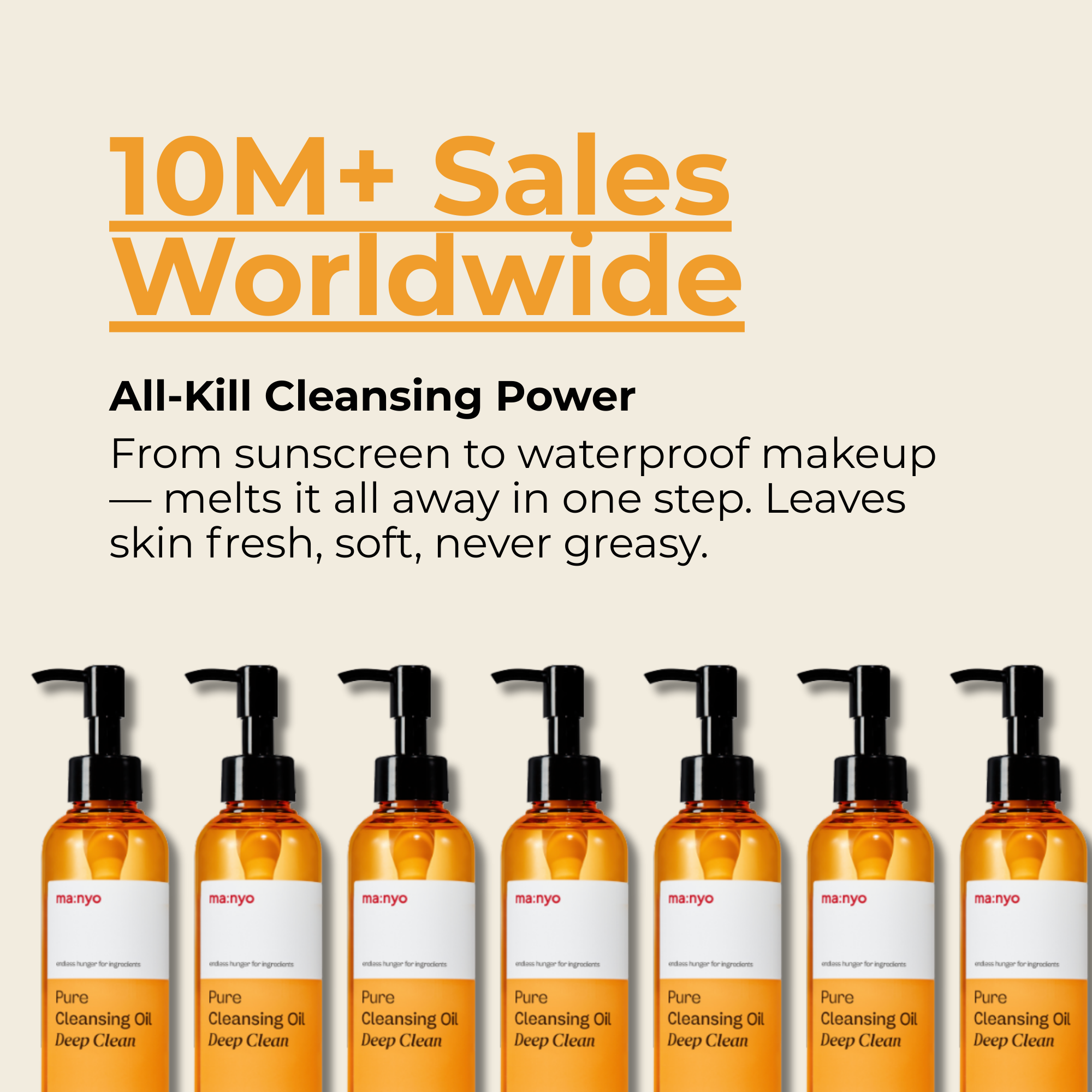 Row of orange Manyo bottles with black pumps on a beige background, featuring text about product sales and features.
