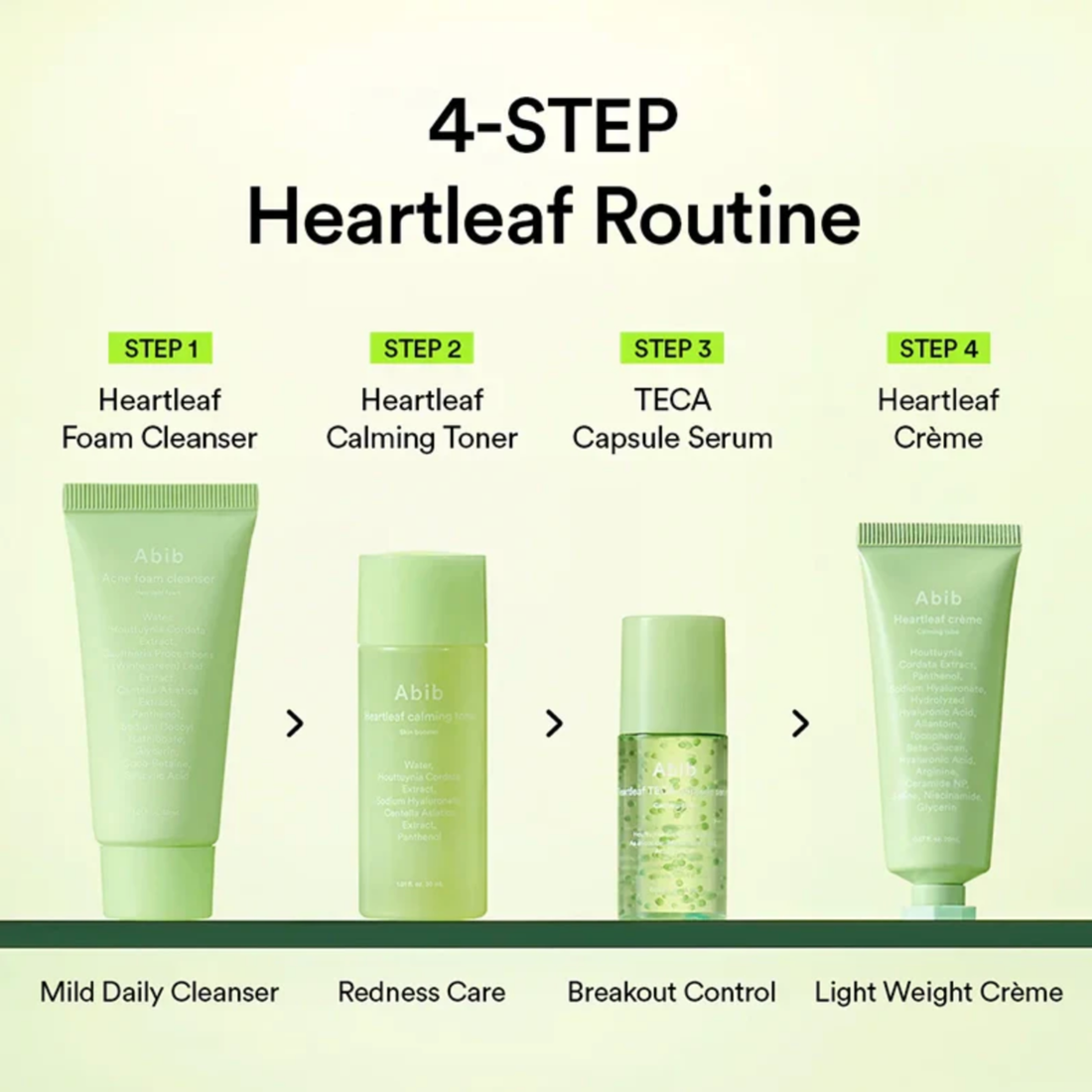 Heartleaf Calming Trial Kit – 4-Step Soothing Routine (Travel Size)