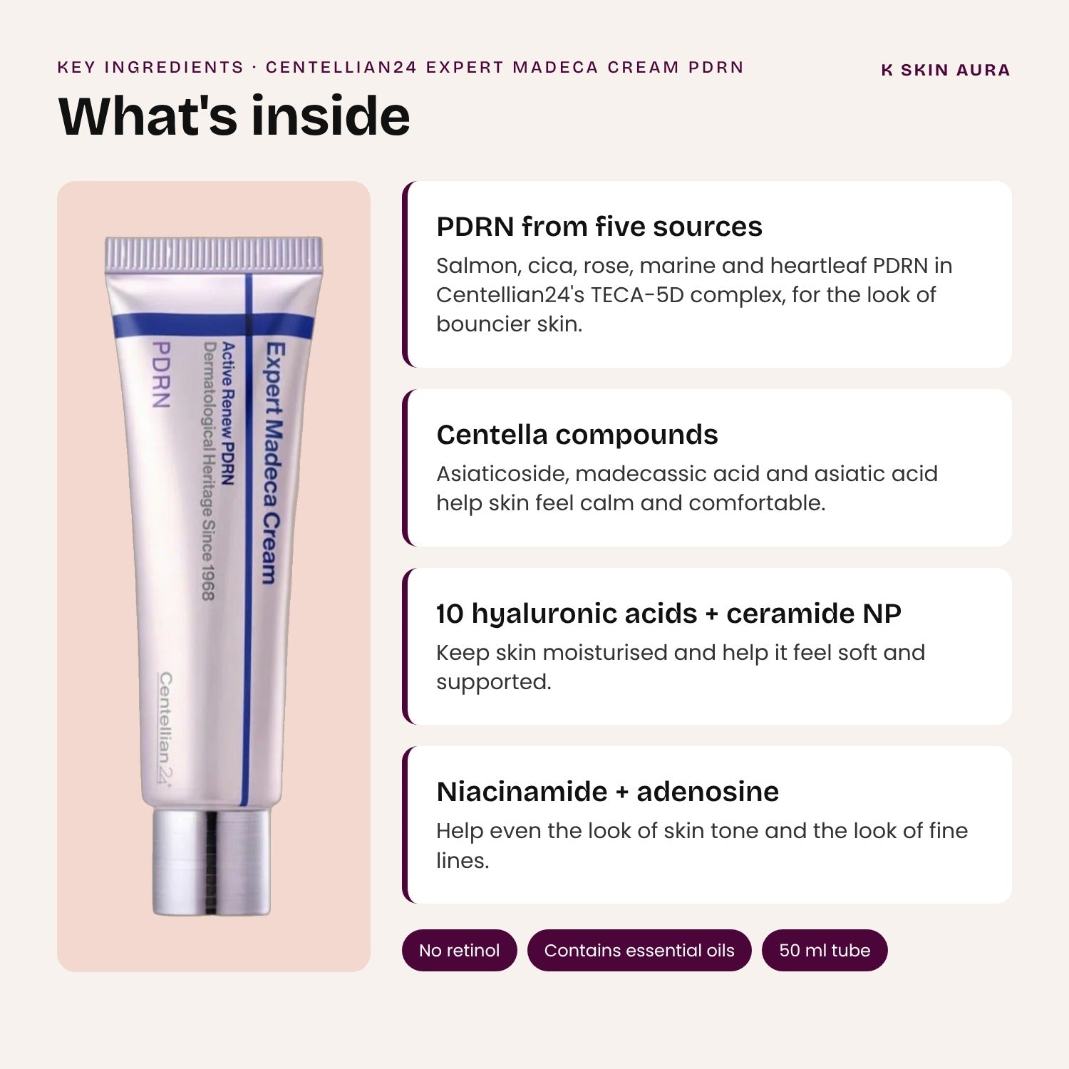 Key ingredients in Centellian24 Expert Madeca Cream PDRN