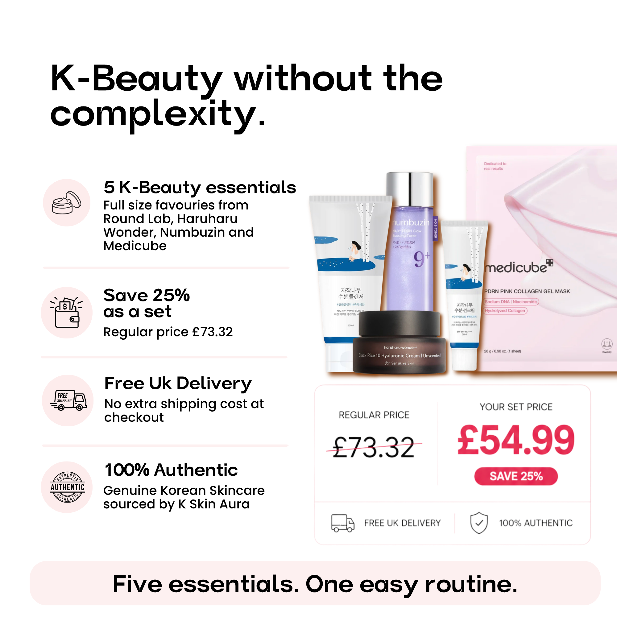The Essential K-Beauty Routine priced at £54.99, saving 25% from £73.32, with free UK delivery and authentic Korean skincare.