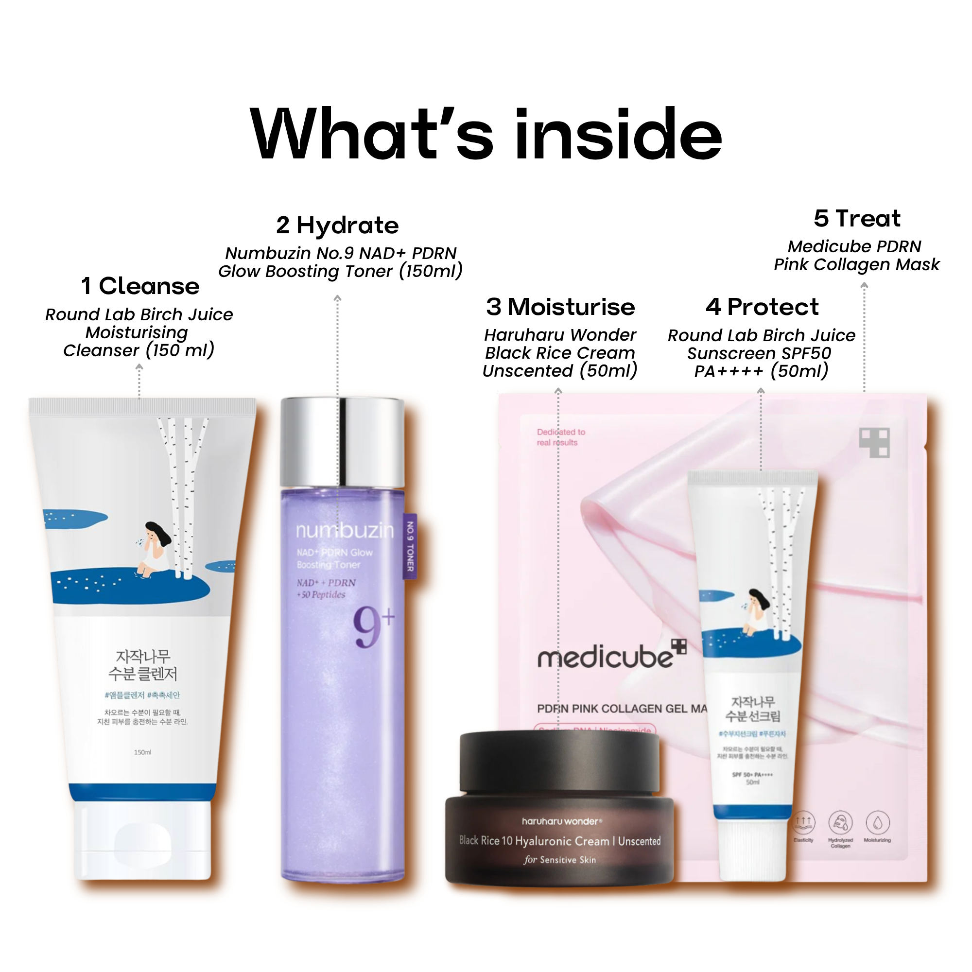 Five Korean skincare essentials for cleansing, hydration, moisturising, SPF protection and an occasional treatment mask.
