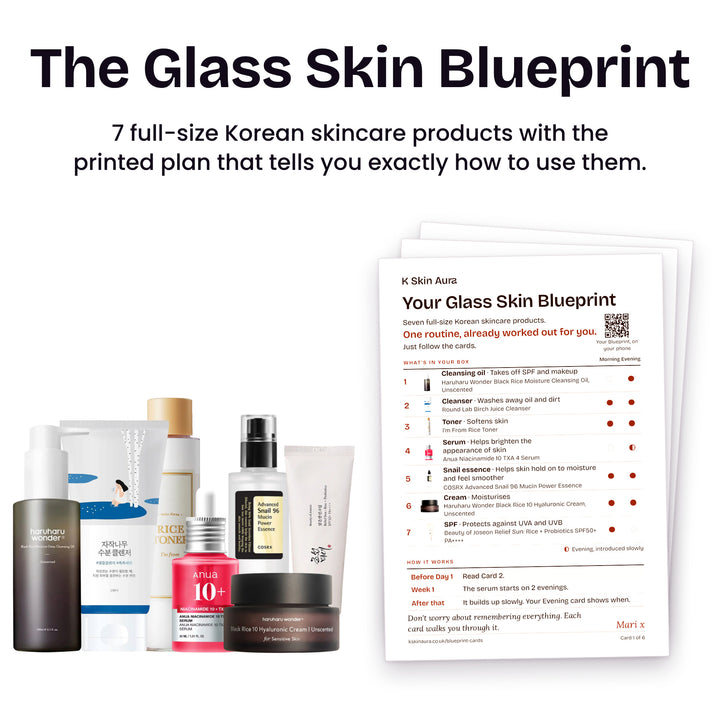 The Glass Skin Blueprint: 7 full-size Korean skincare products (cleansing oil, cleanser, toner, serum, snail essence, cream and SPF) with the printed Blueprint Cards that tell you exactly how to use them.