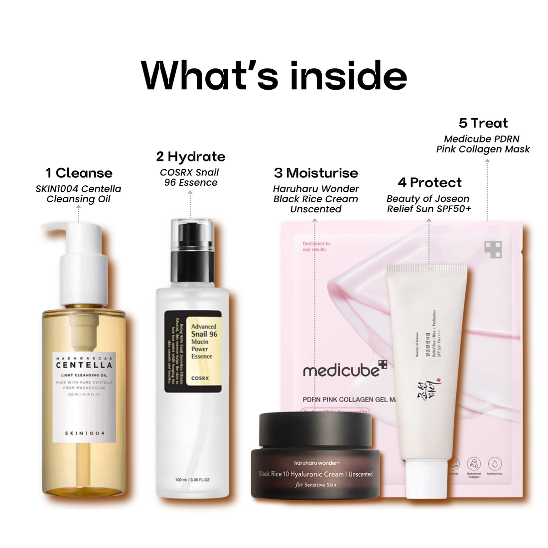 Five products in the K-Beauty Icons Set for cleansing, hydration, moisturising, SPF protection and treatment.