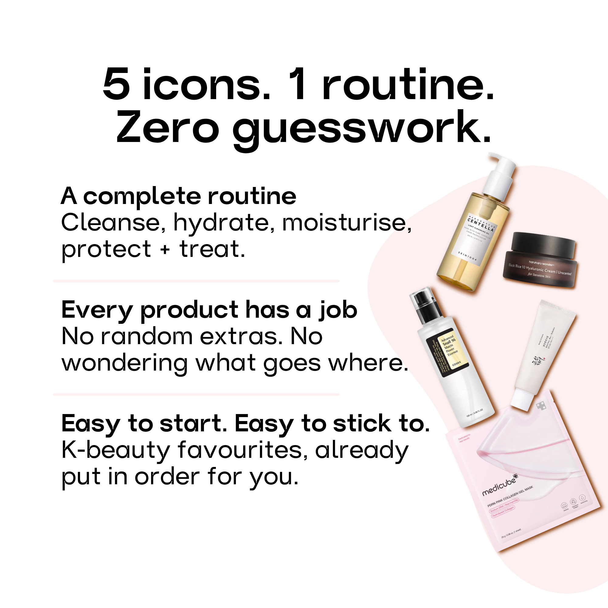 Five K-beauty favourites organised into one simple routine with clear cleansing, hydration, moisturising, SPF and treatment steps.