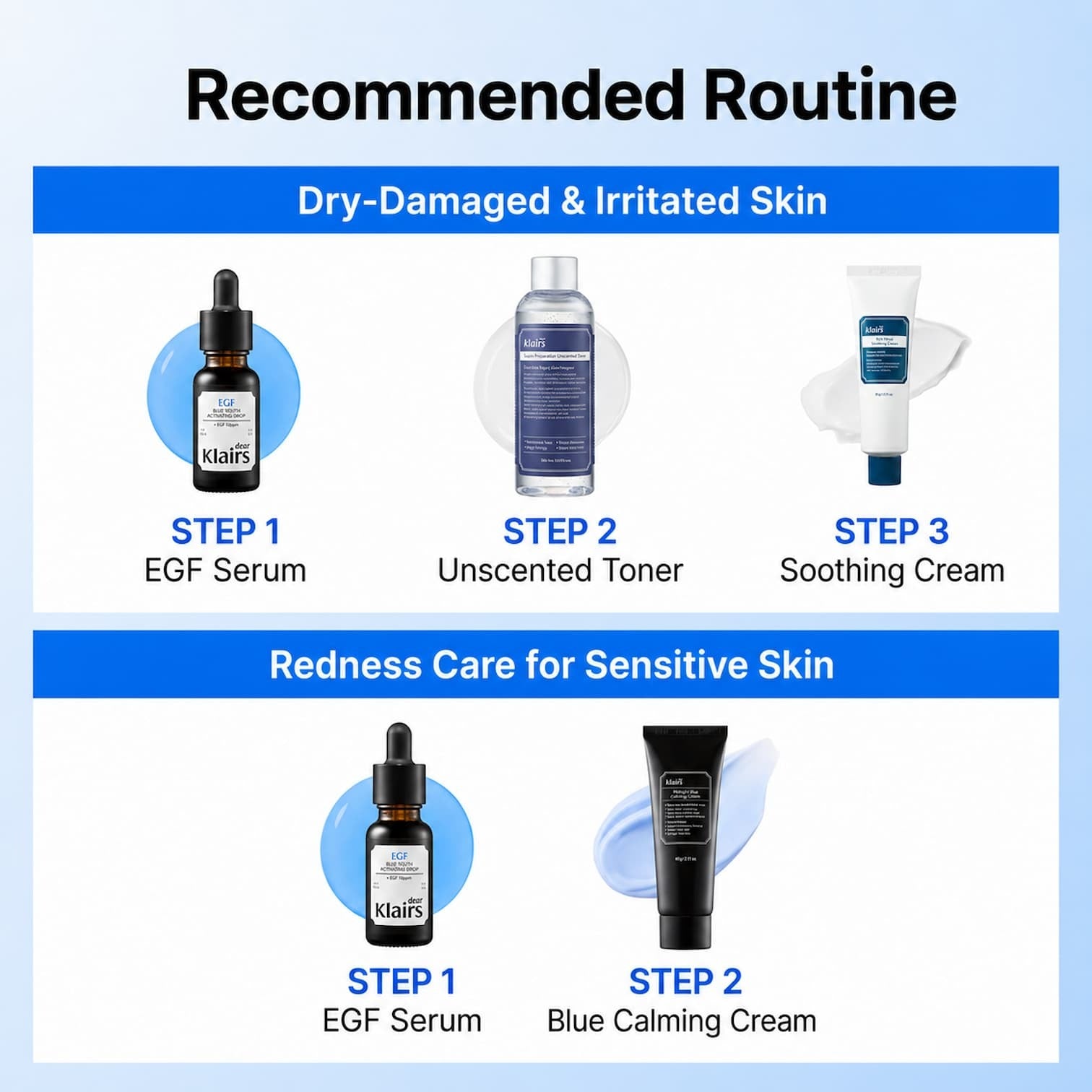 Recommended routine with Klairs Blue Youth Activating Drop