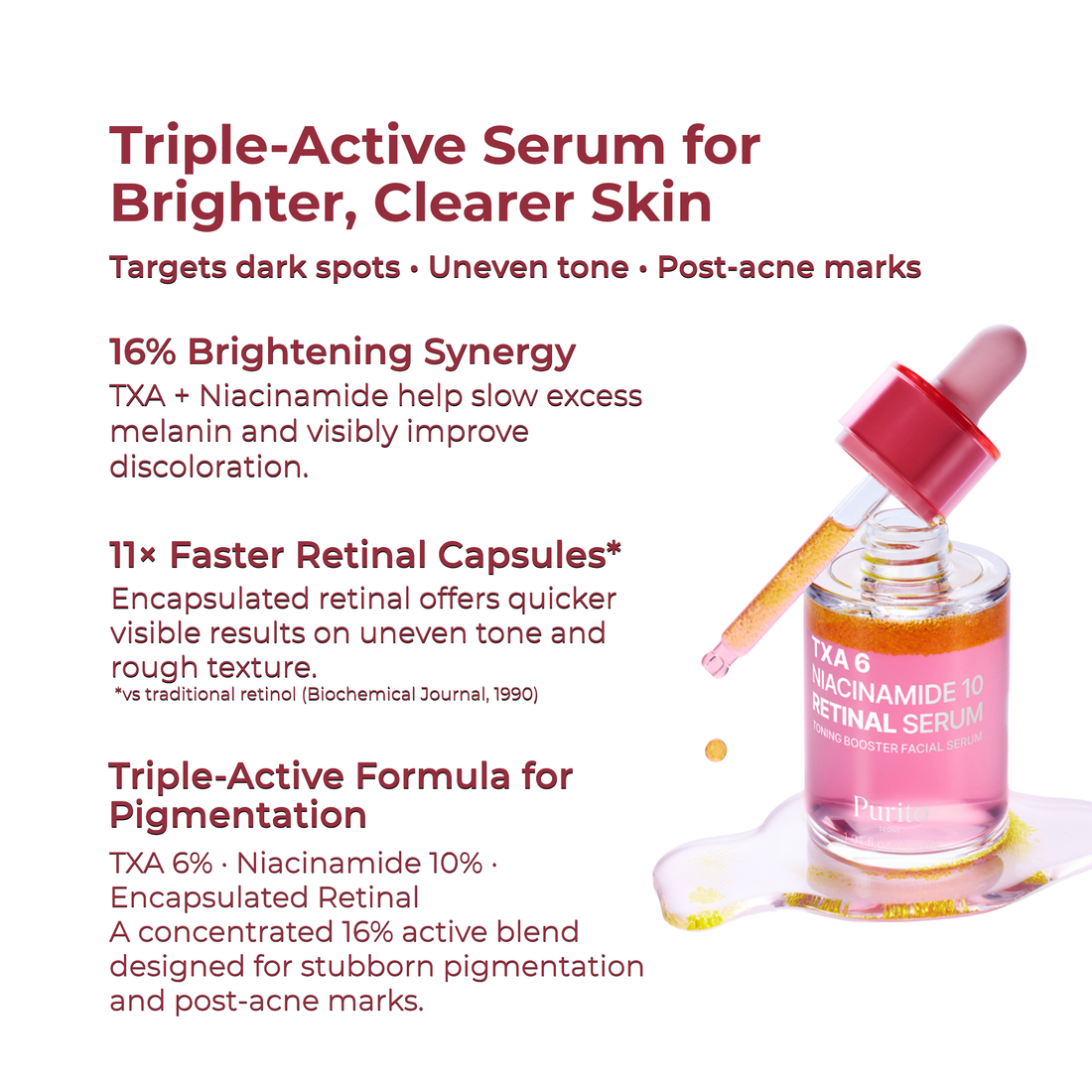 TXA 6% + Niacinamide 10% + Retinal Serum (30 ml)