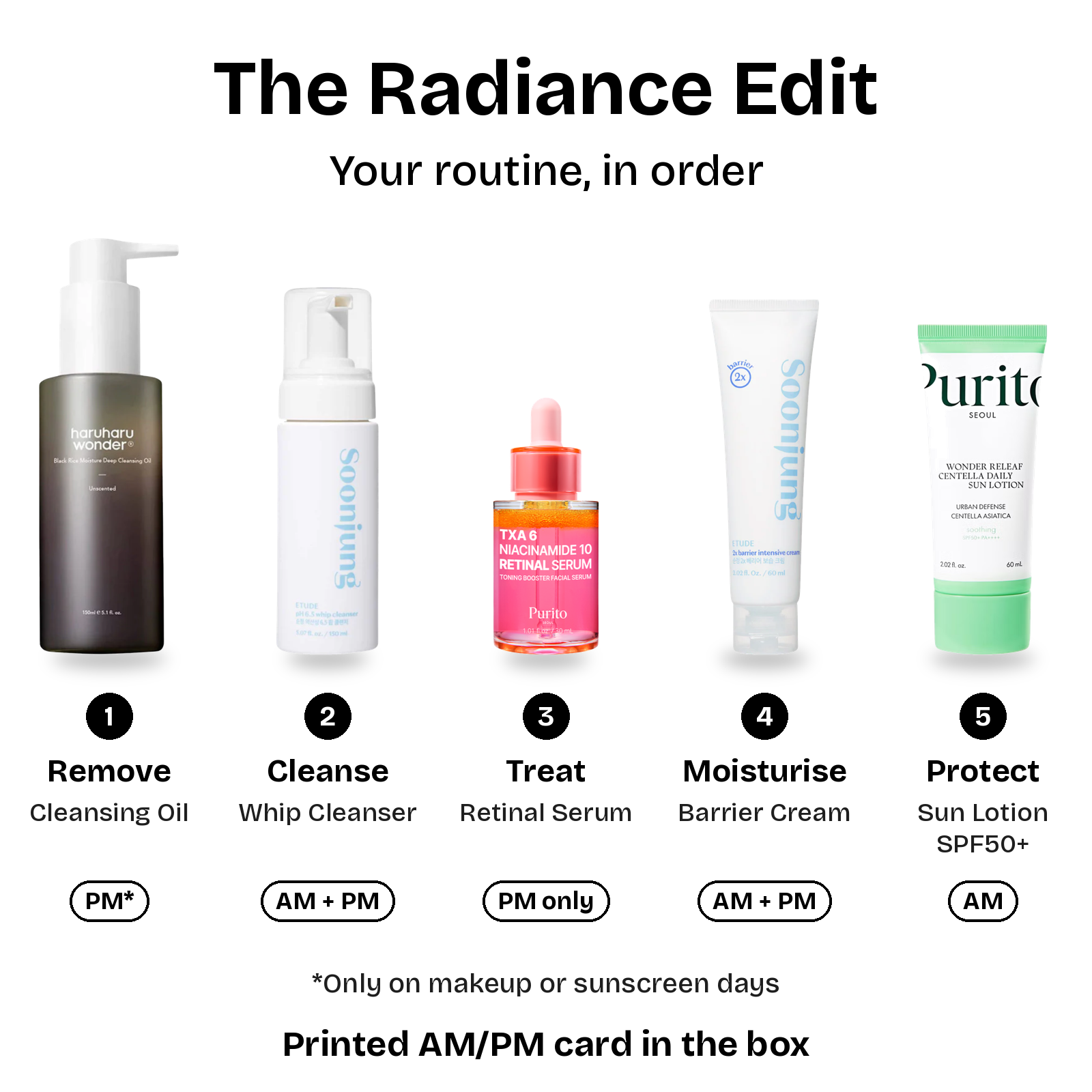The Radiance Edit five-step AM and PM routine