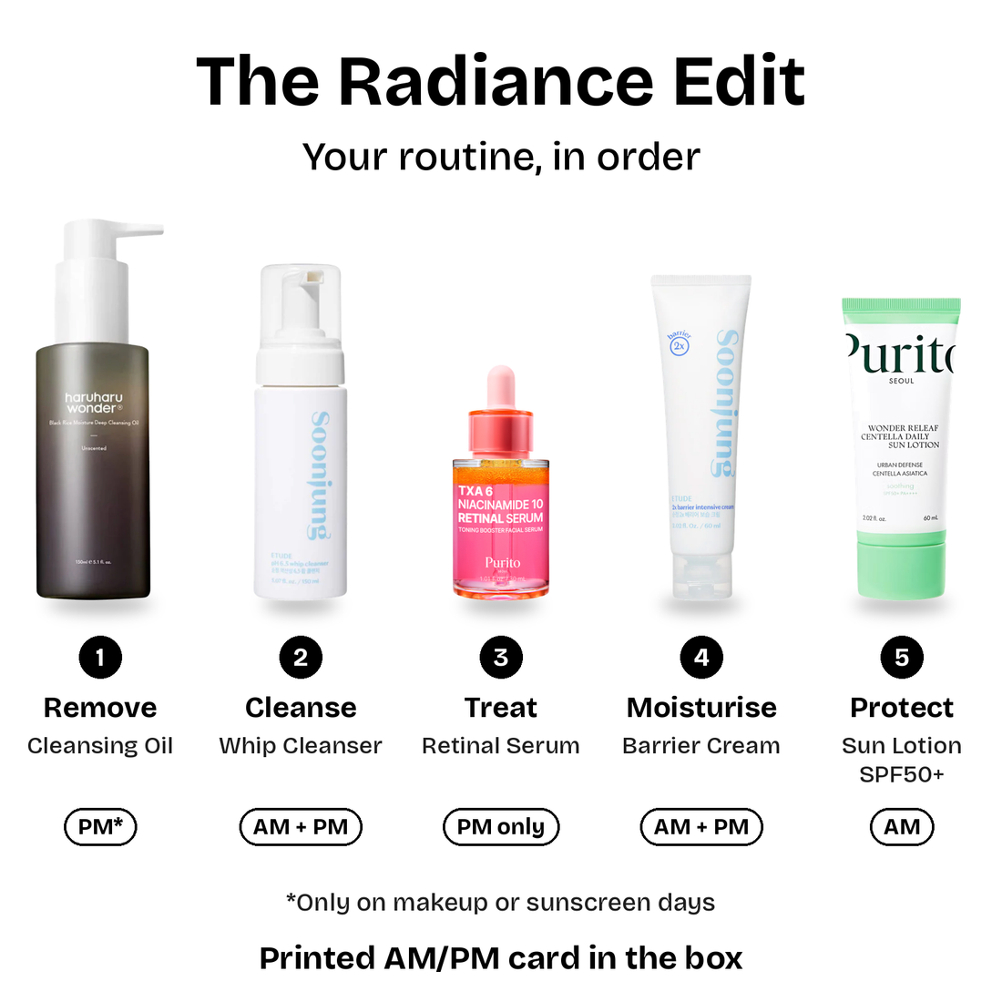 The Radiance Edit five-step AM and PM routine