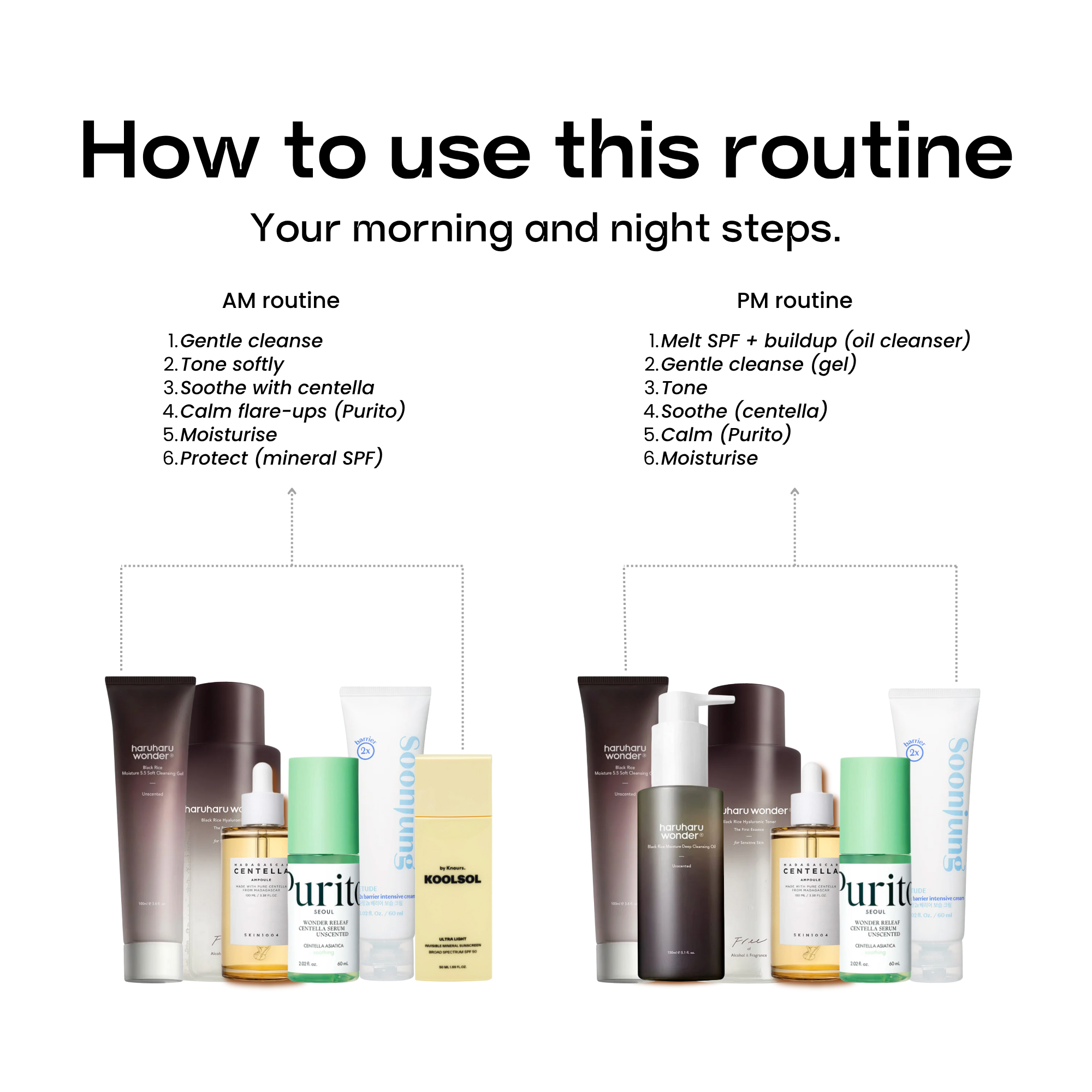 Skin Care Intense Routine Sensitive Skin Routine – Fragrance-Free & Ultra-Gentle | K Skin Aura
