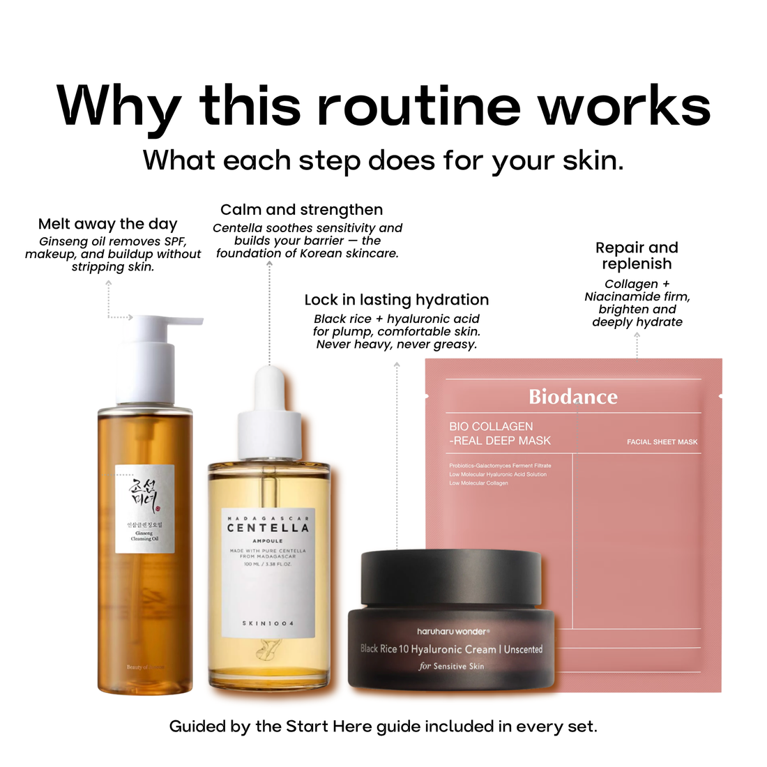 Start Here — Your First Korean Skincare Routine